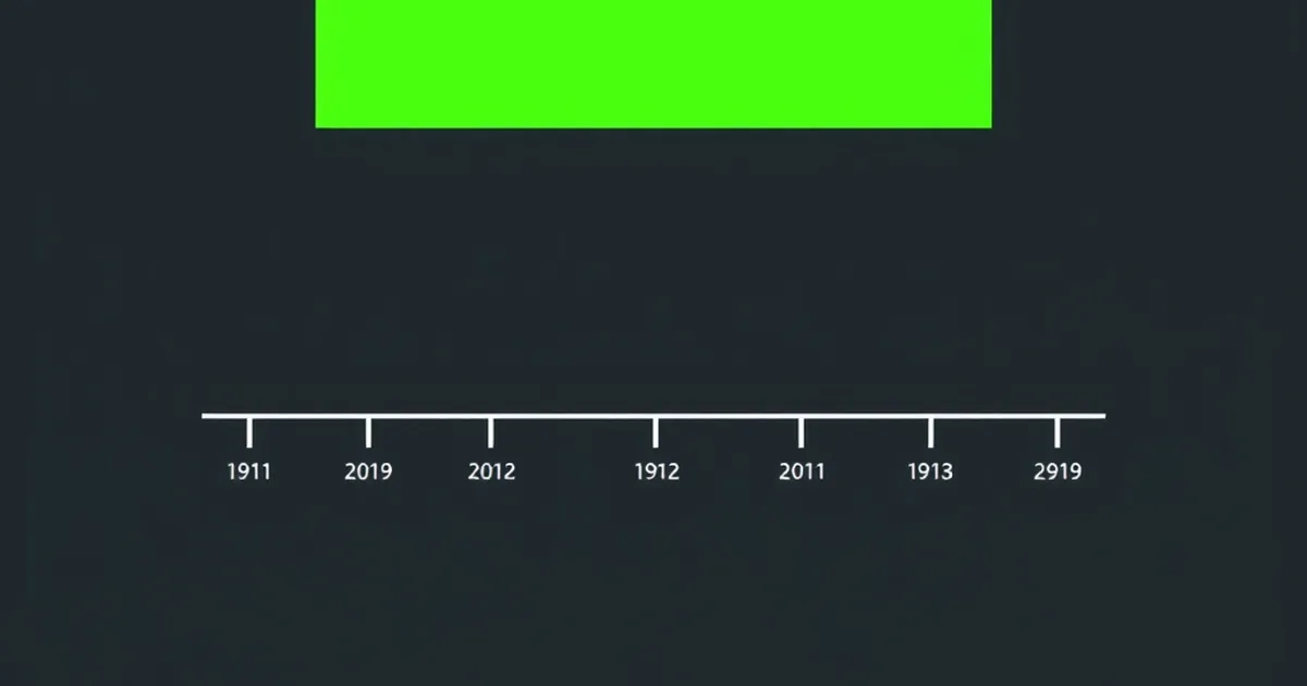 How Long Does AI Training Actually Take? A Realistic Timeline, pixel-art illustration