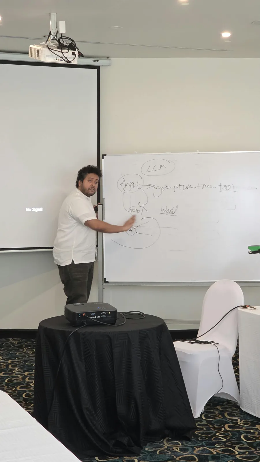 Mapping a workflow on the whiteboard during the WIA Systems programme